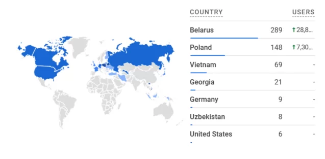 Geografische Standorte unserer Nutzer 