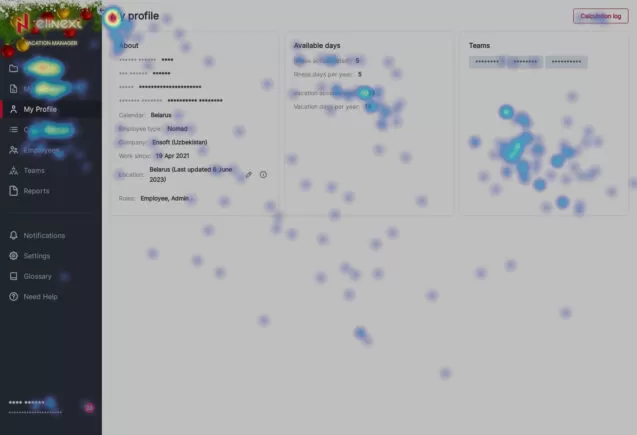 Heatmaps